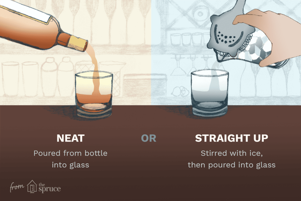 Is Whiskey Meant To Be Drank Straight?