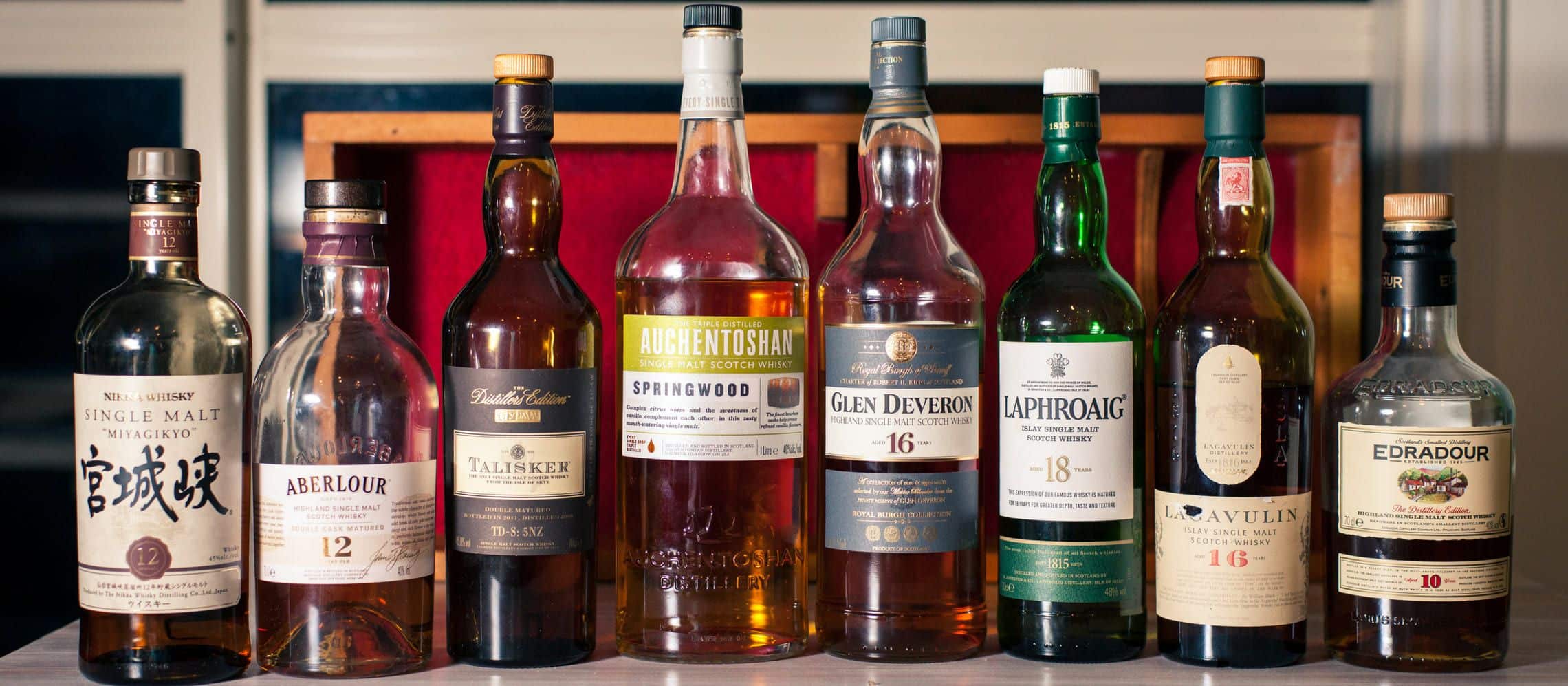 What Are The Different Types Of Whiskey Everything About Whiskey What Are The Different Types Of Whiskey Everything About Whiskey