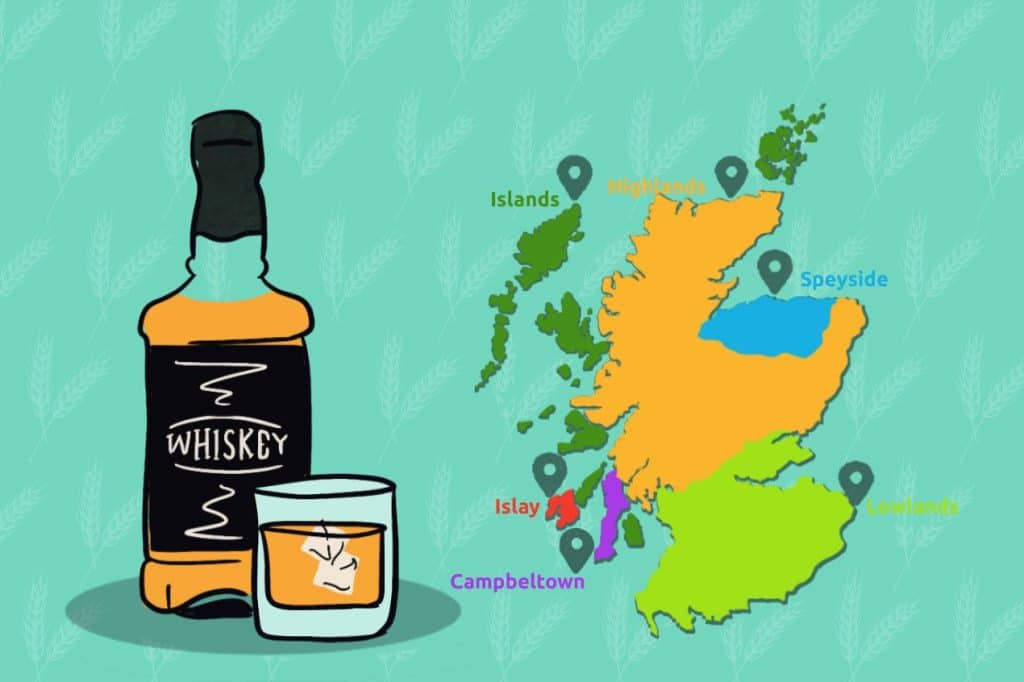 What Are The Main Whiskey Producing Regions In The World?
