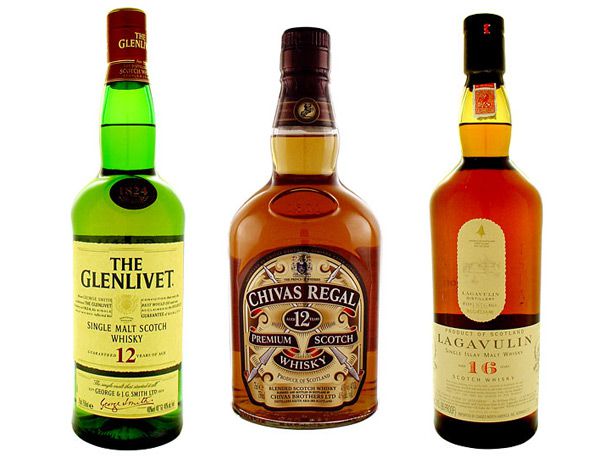 What Is Single Malt Whiskey?