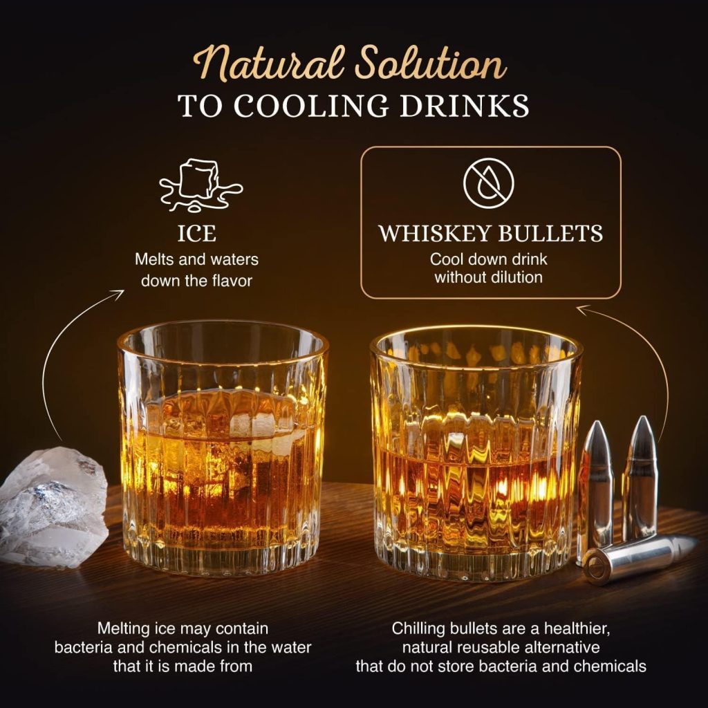 Bullet Whiskey Stones Gift Set by Royal Reserve | Artisan Crafted Bourbon Glasses, Coasters, Crate – Whiskey Gifts for Men Husband Dad Boyfriend Ranger Hunter Bullet Whiskey Stones Gift Set by Royal Reserve | Artisan Crafted Bourbon Glasses, Coasters, Crate – Whiskey Gifts for Men Husband Dad Boyfriend Ranger Hunter